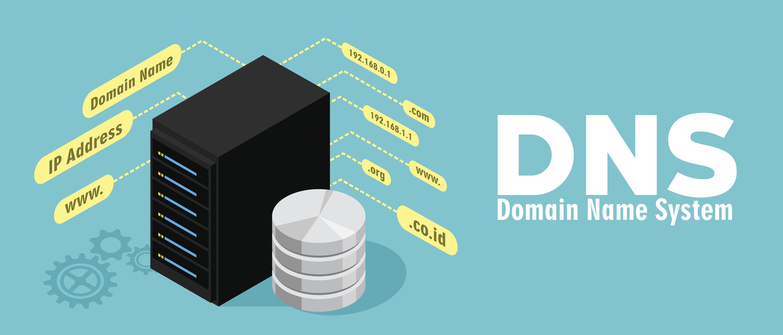 DNS Records