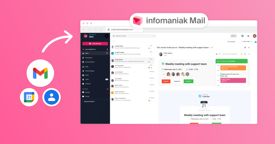SMTP Journey