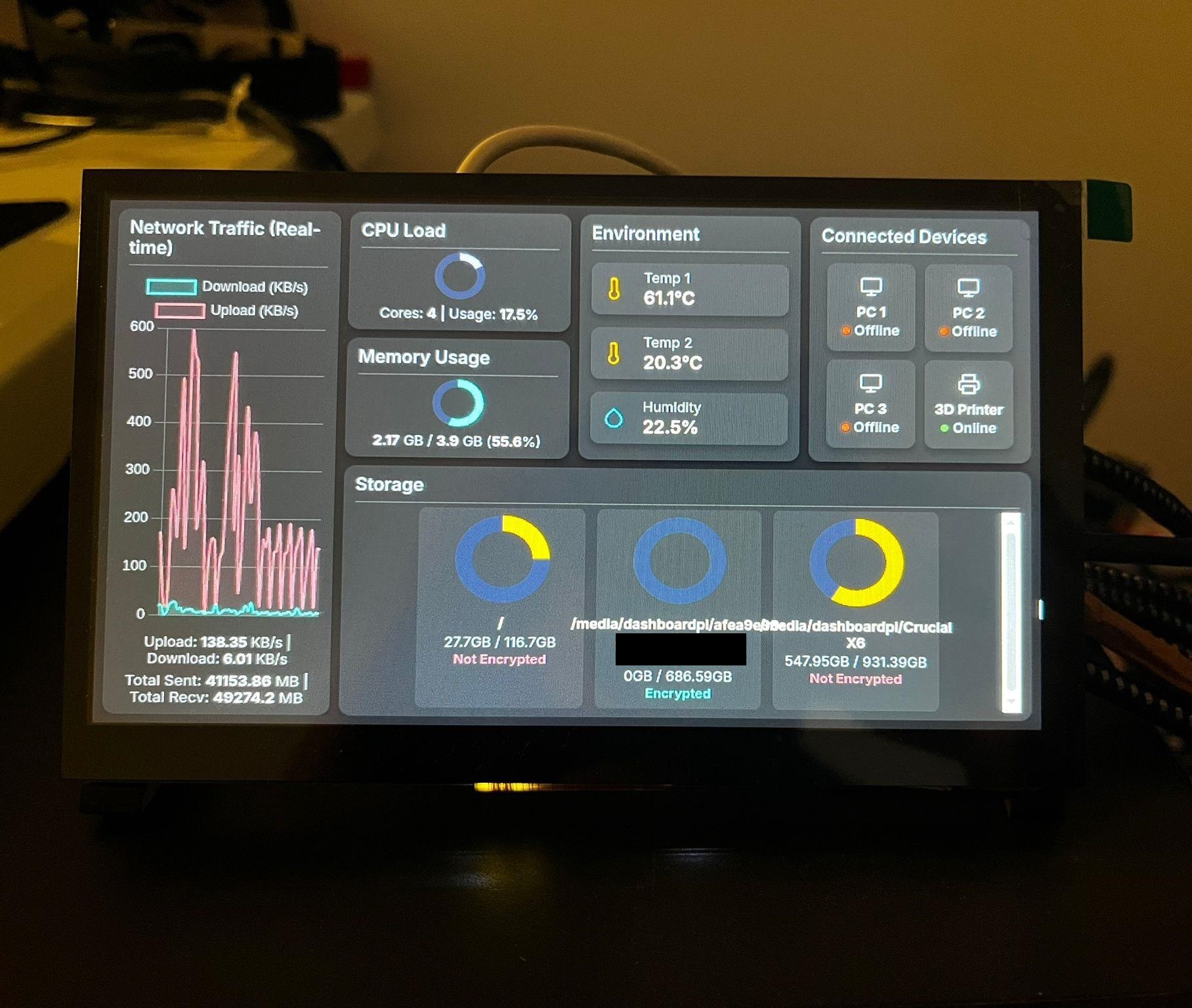 DashboardPi